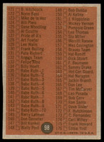 1962 Topps #98 Checklist 89-176 Excellent+  ID: 236366