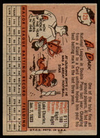 1958 Topps #125 Alvin Dark UER Excellent+  ID: 223250