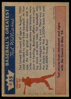 1959 Fleer Ted Williams #55 1955 - Ted Decides Retirement is Very Good 