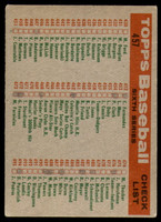 1959 Topps #457 Dodgers Checklist Very Good Marked 
