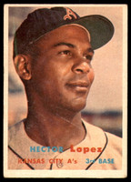 1957 Topps #6 Hector Lopez UER Very Good  ID: 223184