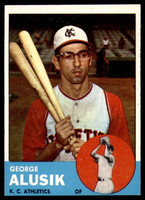 1963 Topps # 51 George Alusik Near Mint 