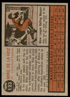 1962 Topps #123 Mike de la Hoz Ex-Mint  ID: 250090
