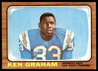 1966 Topps #123 Kenny Graham Excellent+  ID: 244830