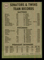 1971 Topps #522 Twins Team Excellent  ID: 293473