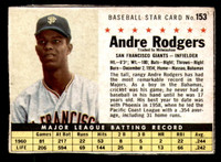 1961 Post Cereal #153 Andre Rodgers Excellent  ID: 280495