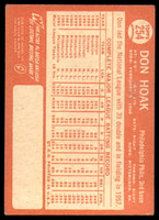 1964 Topps #254 Don Hoak Excellent  ID: 233908