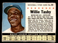 1961 Post Cereal #51 Willie Tasby Very Good  ID: 280214