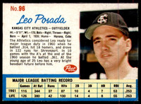 1962 Post Cereal #96 Leo Posada Excellent+  ID: 236771