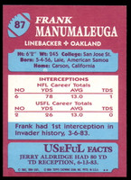 1984 Topps USFL #87 Frank Manumaleuga NM-Mint  ID: 263184
