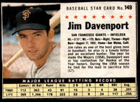1961 Post Cereal #149 Jim Davenport Very Good  ID: 234534