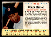 1963 Post Cereal #93 Chuck Hinton Very Good  ID: 281007