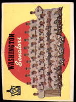 1959 Topps #397 Senators Checklist 430-495 Marked  ID: 239561