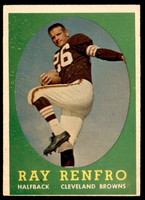 1958 Topps #17 Ray Renfro Very Good  ID: 253897