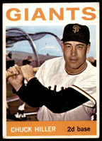 1964 Topps #313 Chuck Hiller Excellent  ID: 216037