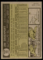 1961 Topps #55 Jim Davenport Very Good  ID: 201959