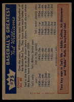 1959 Fleer Ted Williams #75 Williams' Value To Red Sox NM Near Mint 