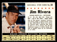 1961 Post Cereal #33 Jim Rivera Very Good  ID: 280161