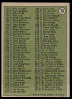 1972 Topps # 79 Checklist DP Excellent+ 