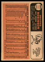 1966 Topps #390 Brooks Robinson Excellent+  ID: 150020