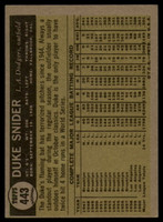1961 Topps #443 Duke Snider Excellent+  ID: 168986