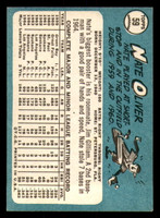 1965 Topps # 59 Nate Oliver Ex-Mint  ID: 284282