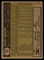 1961 Topps #10 Brooks Robinson Very Good  ID: 149086