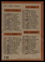 1962 Topps #176 Checklist VG Very Good Marked