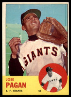 1963 Topps #545 Jose Pagan Near Mint 