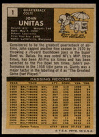 1971 Topps #   1 Johnny Unitas Very Good  ID: 187731