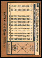 1978 O-Pee-Chee #100 Pete Rose DP Near Mint+  ID: 188590