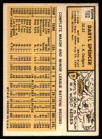 1963 Topps #502 Daryl Spencer VG Very Good  ID: 113419