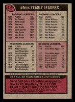 1977 Topps #243 Tom Sullivan NM-Mint 