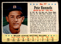 1963 Post Cereal #77 Pete Runnels Good  ID: 280967