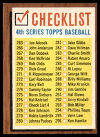 1962 Topps #277 Checklist 265-352 EX/NM  ID: 111034