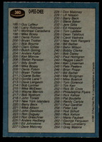 1981-82 O-Pee-Chee #380 Checklist NM+ 