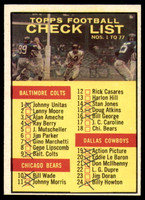 1961 Topps #67 Checklist NM Near Mint Marked