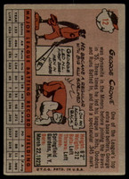 1958 Topps #12 George Crowe UER EX++ Excellent++ 