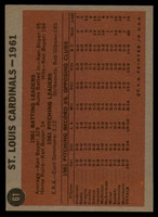 1962 Topps #61 Cardinals Team EX/NM  ID: 110661