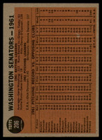 1962 Topps #207 Pete Burnside EX/NM  ID: 110945