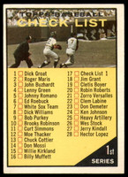 1961 Topps #17 Checklist 1-88 Ex-Mint  ID: 149092