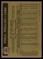 1961 Topps #491 Phillies Team Excellent+  ID: 156527