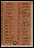 1962 Topps #22 Checklist 1-88 ERR Excellent  ID: 194417