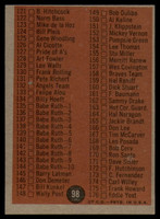 1962 Topps #98 Checklist 89-176 EX Excellent 