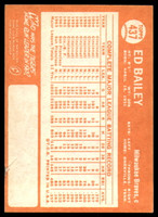 1964 Topps #437 Ed Bailey Ex-Mint  ID: 160407