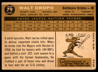 1960 Topps #79 Walt Dropo Very Good  ID: 239820
