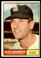 1961 Topps #64 Alex Grammas UER Excellent 