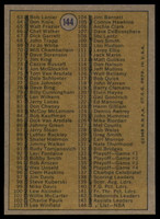 1971-72 Topps #144 NBA Checklist 1-144 ERR Near Mint Marked