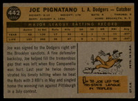 1960 Topps #442 Joe Pignatano Excellent+  ID: 175526