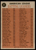 1962 Topps #51 Cash/Howard/Kaline/Piersall A.L. Batting Leaders Excellent+  ID: 194508